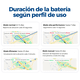 thumbnail image 5 of Gps Localizador Auto Inalambrico 4g Rastreador Iman, 5 of 9