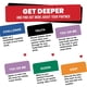 thumbnail image 4 of Drinking Game Do or Drink Date Night para parejas con 250 tarjetas, 4 of 7