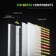 thumbnail image 2 of Luz LED de cultivo BESTVA 2024 mejorada BP1000 de espectro completo, 2 of 6