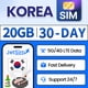 thumbnail image 1 of Tarjeta SIM JETSIM Corea del Sur 20 GB de datos por 30 días, 1 of 5