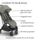 thumbnail image 5 of Cochecito UPPAbaby Minu V3 ligero, compacto y plegable, 5 of 7