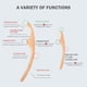 thumbnail image 3 of piezas de herramientas de raspado de madera Gua Sha, kit de drenaje linfático, maderoterapia, herramientas de masaje para masaje facial y corporal, cuidado de la salud y belleza., 3 of 5