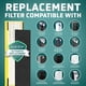 thumbnail image 4 of Filtro de repuesto para purificador de aire GermGuardian FLT4825, 4 of 8