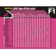 thumbnail image 4 of Colonia para mascotas Kelco Filthy Animal 345 ml Aroma natural, 4 of 5
