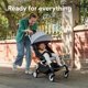 thumbnail image 2 of Cochecito Stokke YOYO3 Marco Blanco Asiento Aqua 6+ Meses, 2 of 9