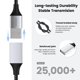 thumbnail image 5 of Cable divisor USB MOGOOD 2 m USB‑A macho a 2 hembra, 5 of 6