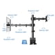 thumbnail image 5 of Soporte Doble 2 Brazos Escritorio para Monitor de 13″ a 32″ y Notebook, 5 of 8