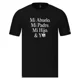 thumbnail image 1 of Polera Colo Colo Urbano Centenario Hombre Negro Lema, 1 of 3