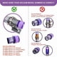 thumbnail image 5 of Paquete de 3 Filtros de Reemplazo Premium True HEPA Compatibles con Dy*son V15 Detect, V15 Detect Absolute, V15 Submarine, V15 Detect Filter, V11 Animal Filter, V11 Filter, Part no 970013-0, 5 of 6