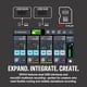 thumbnail image 5 of Interfaz de audio Yamaha URX44 Dual USB-C de 6 entradas/4 salidas, color blanco, 5 of 7
