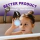 thumbnail image 4 of Bombas de baño EvolutionUSA Purple Epic Superhero para niños con juguete, 4 of 9