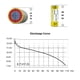 thumbnail image 4 of Pila alcalina SKOANBE 23A 12V, paquete de 5 unidades, 4 of 6