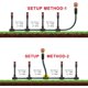 thumbnail image 5 of Sistema de aspersión para jardín Eden 98063 con manguera ajustable de 15 m, 5 of 7