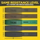 thumbnail image 2 of Juego de 5 bandas de resistencia de tela Tribe Lifting para ejercicios, 2 of 7