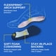 thumbnail image 5 of Plantillas Dr Scholls Tri comfort Orthotics Para Mujer 6 10, 5 of 6
