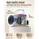 thumbnail image 2 of Micrófono De Karaoke Inalámbrico Bluetooth Para Todos Los Teléfonos Inteligentes, Altavoz Portátil Bluetooth Karaoke Con 2 Micrófonos Inalámbricos De Mano Para Fiestas En Casa, Regalos De Cumpleaños, 2 of 5