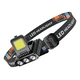 thumbnail image 2 of Linterna Minero Recargable Doble Led Usb Con Sensor Proximid, 2 of 3