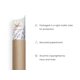 thumbnail image 3 of Arte de Pared HAUS AND HUES – Set de 4 Ramilletes Estilo Granja 16x20, 3 of 7
