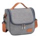 thumbnail image 5 of Bolsa De Almuerzo Térmica Portátil Tote Cremallera Diseño Picnic Trabajo Viaje Bolsa Térmica 22x16x19.5cm, 5 of 5