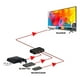 thumbnail image 2 of Switch Hdmi Full Hd 1080p Hub Multiplicador Puertos Control negro, 2 of 7