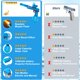 thumbnail image 2 of Pistola de Agua Eléctrica Tcxomino 425 ml con Alcance de 10 m, 2 of 6