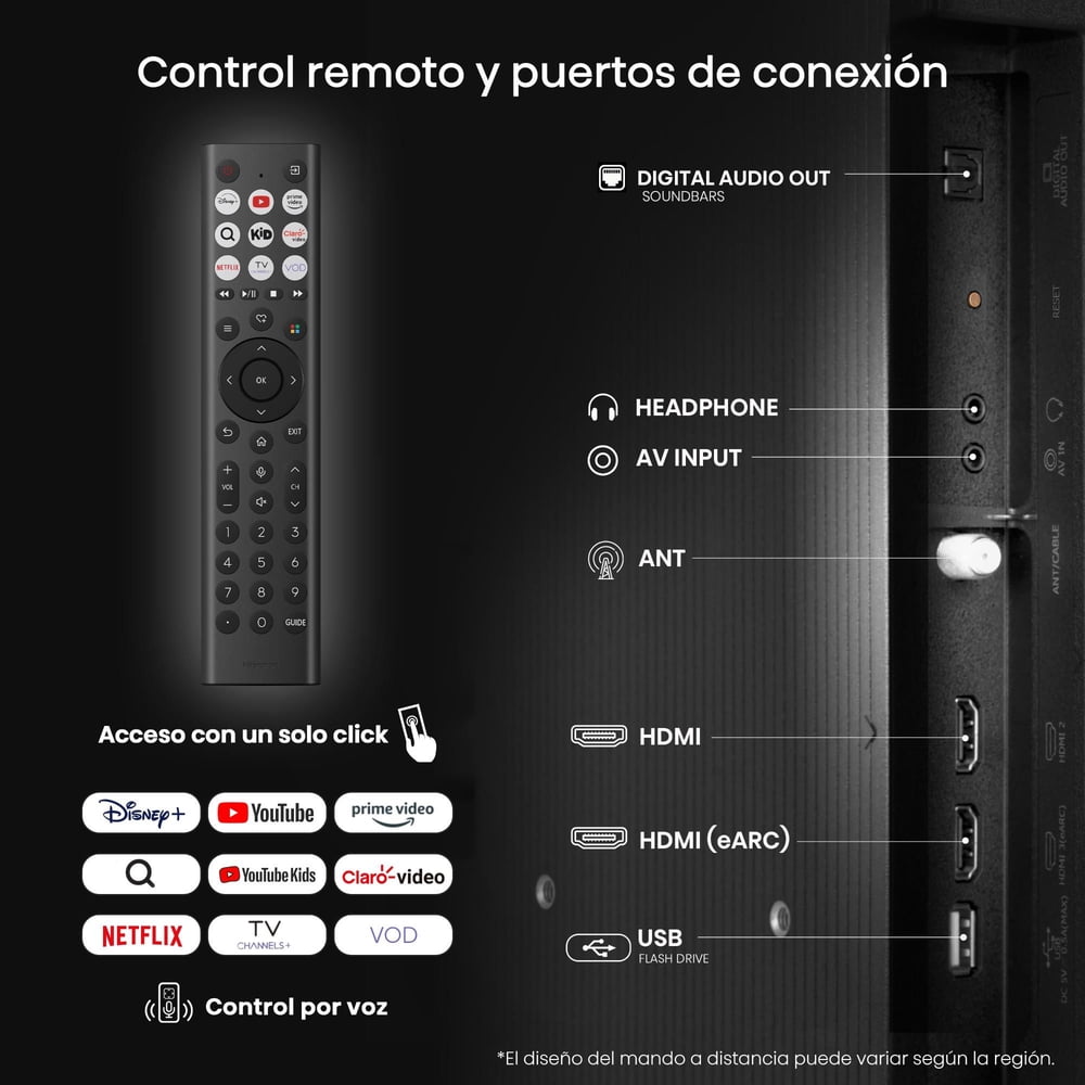 Hisense 32A4NV, foto 7