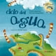thumbnail image 1 of CICLO DEL AGUA, 1 of 2