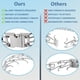 thumbnail image 4 of Collar Con Forma De Pinza Para Perros Ajustable De Adiestramiento, 4 of 6