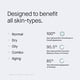 thumbnail image 4 of Hidratante Face Os 01 Peptide Skin Longevity, 4 of 7