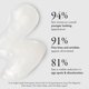 thumbnail image 2 of Limpiador facial Caldera + Lab The Clean Slate para hombres, 2 of 6