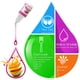 thumbnail image 5 of Set de aceites aromáticos para hacer jabón DecorRom, 18 aromas, 10 ml, 5 of 7