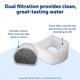 thumbnail image 5 of Fuente para mascotas PetSafe Drinkwell, dispensador de agua para perros, 7.5L, 5 of 7