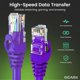 thumbnail image 3 of Cable Ethernet GEARit Cat6 30 cm Paquete de 100 Unidades 10 Gbps Morado, 3 of 7