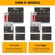 thumbnail image 5 of Kit de enclavamiento para generador compatible con Siemens 150/200 A, 5 of 7