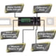 thumbnail image 5 of Nivel digital Shefio Smart Level de 24 pulgadas IP54 con baterías, 5 of 8