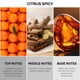thumbnail image 3 of Perfume Maison de l'Avenir Avenir Triumph Eau de Parfum, 100 ml, 3 of 8