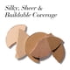 thumbnail image 4 of Polvo prensado Elizabeth Arden Flawless Finish Medium, 4 of 9