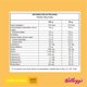 thumbnail image 2 of Cereal Corn Flakes Caja, 450 g, 2 of 4