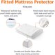 thumbnail image 2 of Amazon Basics Protector de colchón impermeable con cierre completo, King, 2 of 3