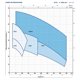 thumbnail image 2 of Bomba Centrifuga Cp 230c 4HP 380V 2"X2" Pedrollo, 2 of 2