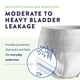 thumbnail image 5 of Ropa interior protectora Prevail Daily Unisex XXL 68-80 pulgadas 48u, 5 of 7