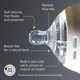 thumbnail image 3 of Tommee Tippee Natural Start Bottle Nipples, Medium Flow, 3m, 3 of 3
