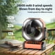 thumbnail image 2 of Ventilador de camping Socool, batería recargable de 20000 mAh, 112 horas, 2 of 7