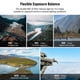 thumbnail image 3 of Filtro ND variable NEEWER para DJI Mini 5 Pro Drone, 3 of 9