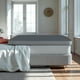 thumbnail image 4 of Topper Black 2 Plazas 150x190X7cm, 4 of 4