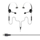 thumbnail image 1 of Paquete USB-A y USB-C de Project Telecom, 2 usuarios, cancelación de ruido monoaural, divisor de aur, 1 of 7
