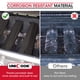 thumbnail image 2 of Repuesto de Placa Protectora de Calor para Parrilla Unicook para Parrilla de Gas, 2 of 7