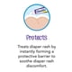 thumbnail image 5 of Crema para dermatitis del pañal Desitin Maximum Strength 142 g, 40% zinc, 5 of 9