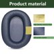 thumbnail image 4 of Almohadillas para auriculares ACCIUK Sony WH-CH700N Azul medianoche, 4 of 5