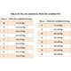 thumbnail image 2 of Body De Cobre Completo Post Quirúrgico Talla 6 (10 A 13 Kg), 2 of 6